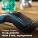 Машинка для стрижки Philips Hairclipper Series 5000 HC5612/15 34611 фото 4