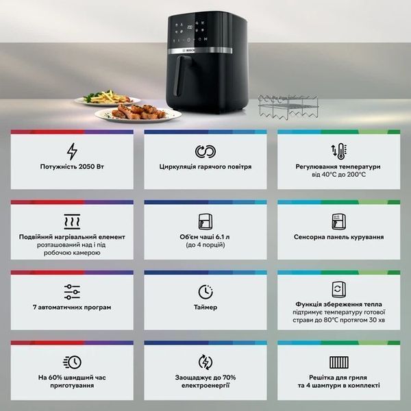 Мультипіч Bosch Serie 4 MAF462B1 311040 фото
