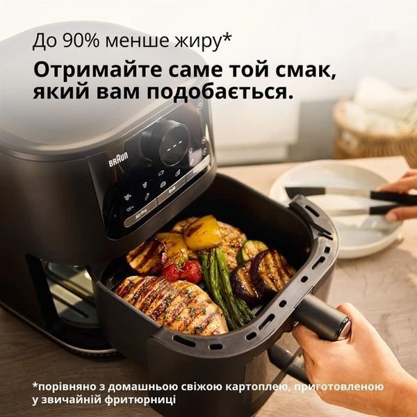 Мультипіч Braun MultiFry 5 HF5075IBK 311042 фото
