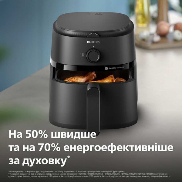Мультипіч (аерофритюрниця) Philips NA120/00 311019 фото