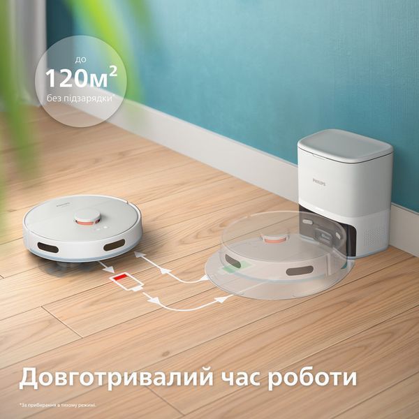 Робот-пылесос с влажной уборкой Philips Series 2000 XU2100/20 32304 фото