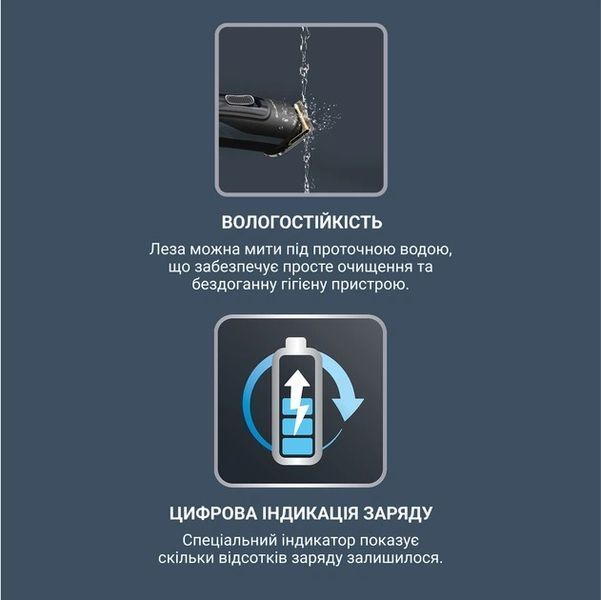 Машинка для стрижки+триммер Rowenta Selectium TN9464E0 34613 фото