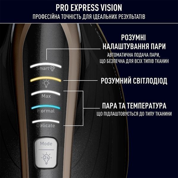 Парогенератор Tefal Pro Express Vision GV9820 (GV9820E0) 32502 фото