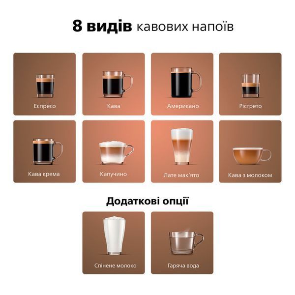 Кофемашина автоматическая Philips Series 4300 LatteGo EP4346/71 31430 фото