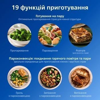 Мультипечь Philips Dual Basket Airfryer 5000 Series NA555/00 311036 фото