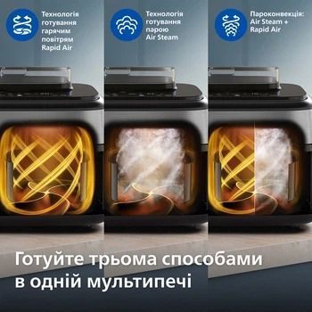 Мультипечь Philips Dual Basket Airfryer 5000 Series NA555/00 311036 фото