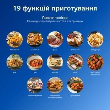 Мультипечь Philips Dual Basket Airfryer 5000 Series NA555/00 311036 фото